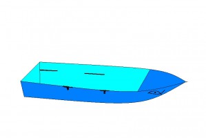 Łódź łódka